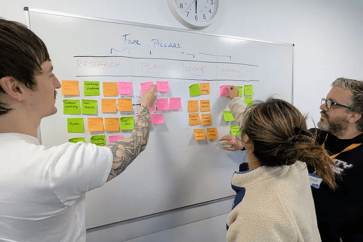 Projetando a iteração inicial da estrutura