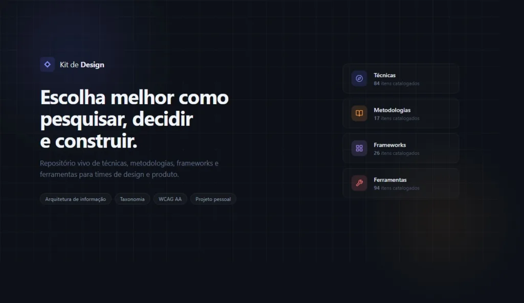 Kit de Design — Repositório de técnicas, métodos e ferramentas para design