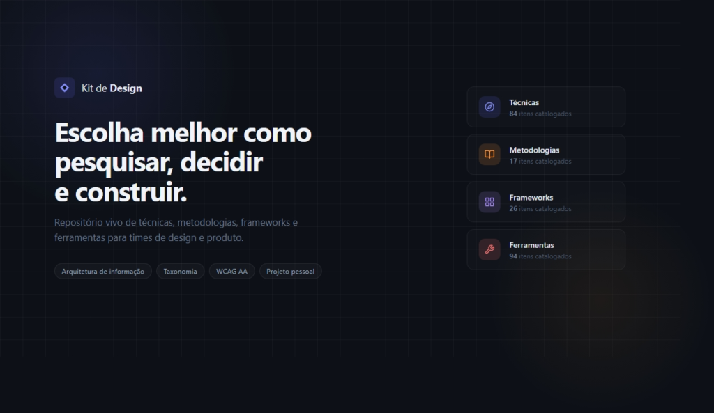 Kit de Design — Repositório de técnicas, métodos e ferramentas para design